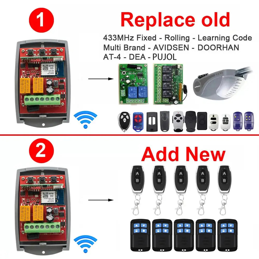 Simples Market Smart WiFi 2-Channel garage door switch with 433MHz receiver; replacement boards and remotes