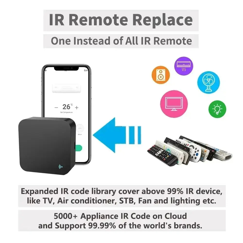 Tuya WiFi IR remote control with temperature humidity sensor; black smart hub shown with a phone app.