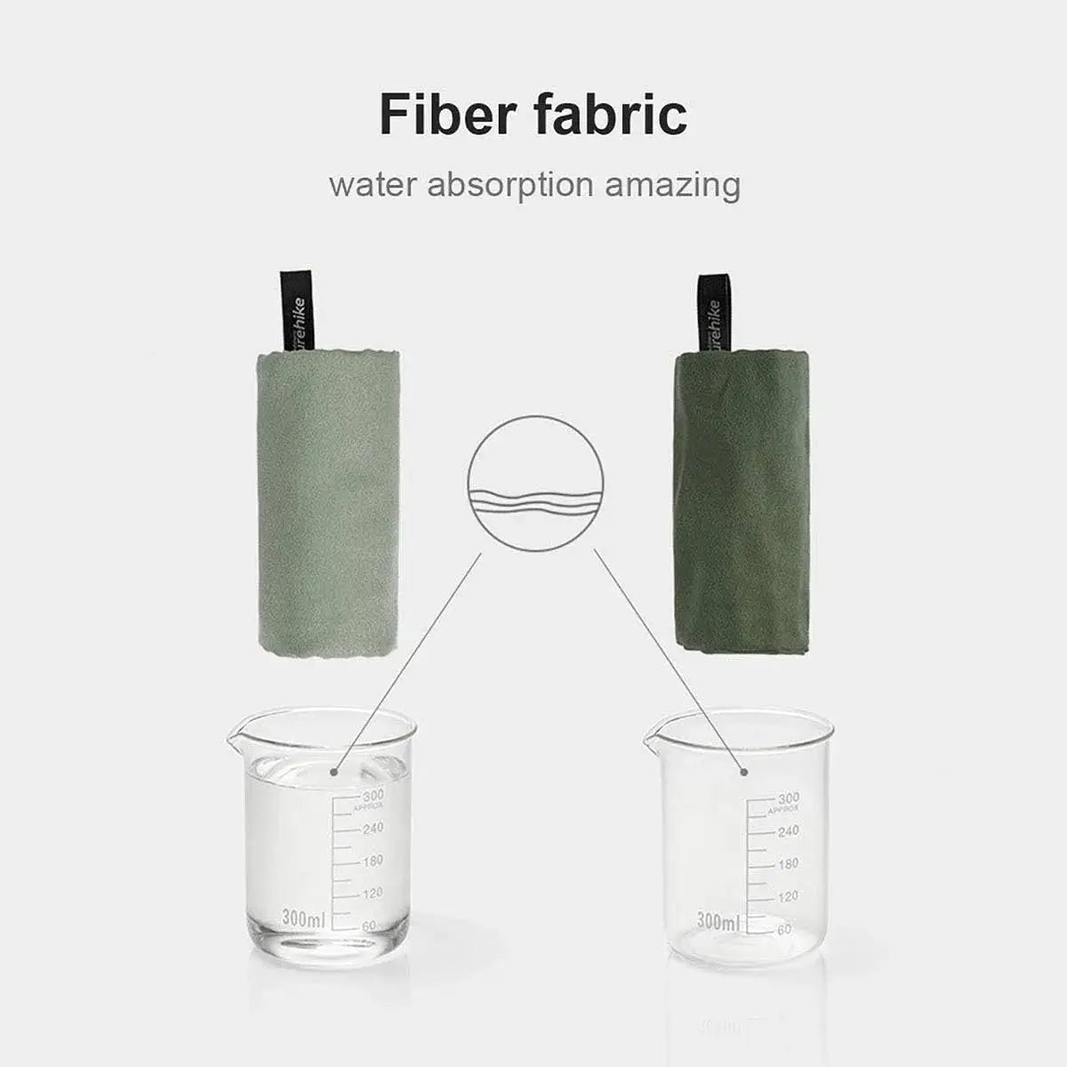 Naturehike microfiber quick-drying towel set; two ultralight camping towels in sage green and olive green