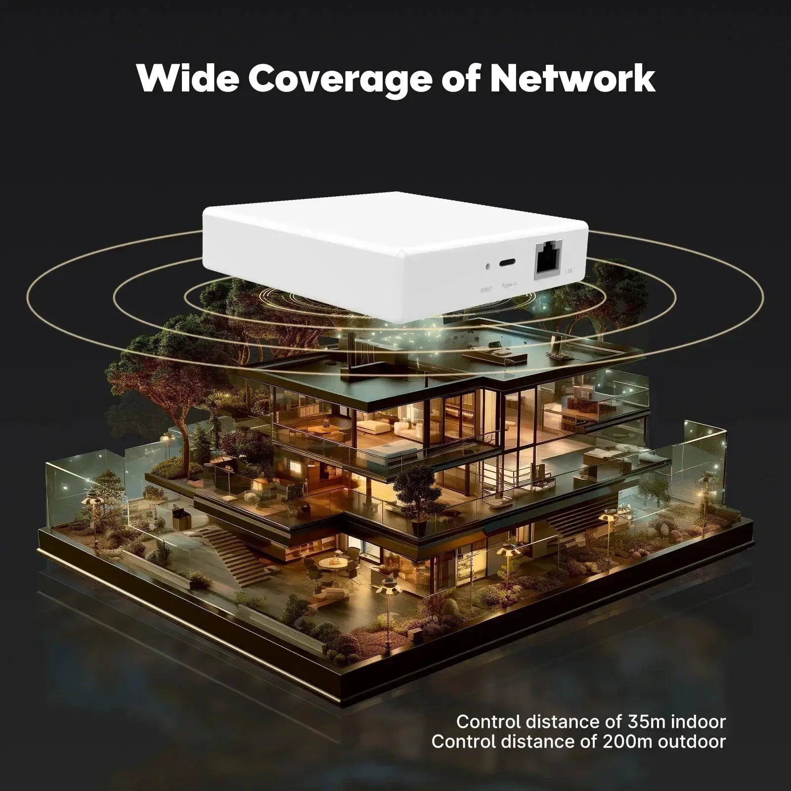 MOES Matter Gateway For Smart Home Control With Zigbee Thread Tuya Support Siri HomeKit SmartThings Google Assistant