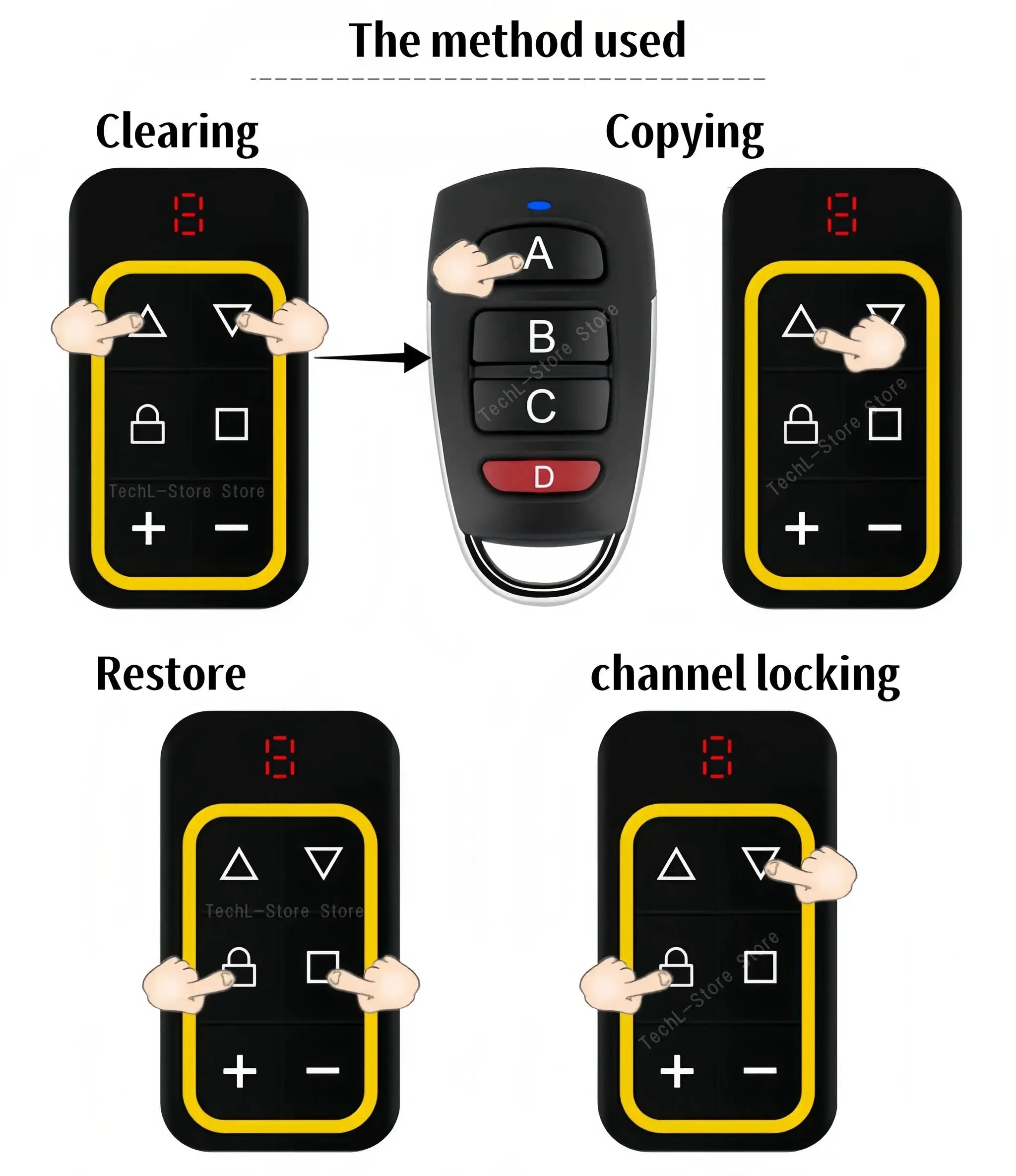 Multi-frequency garage door remote duplicator by Simples Market, set of copied remotes (300–915MHz)