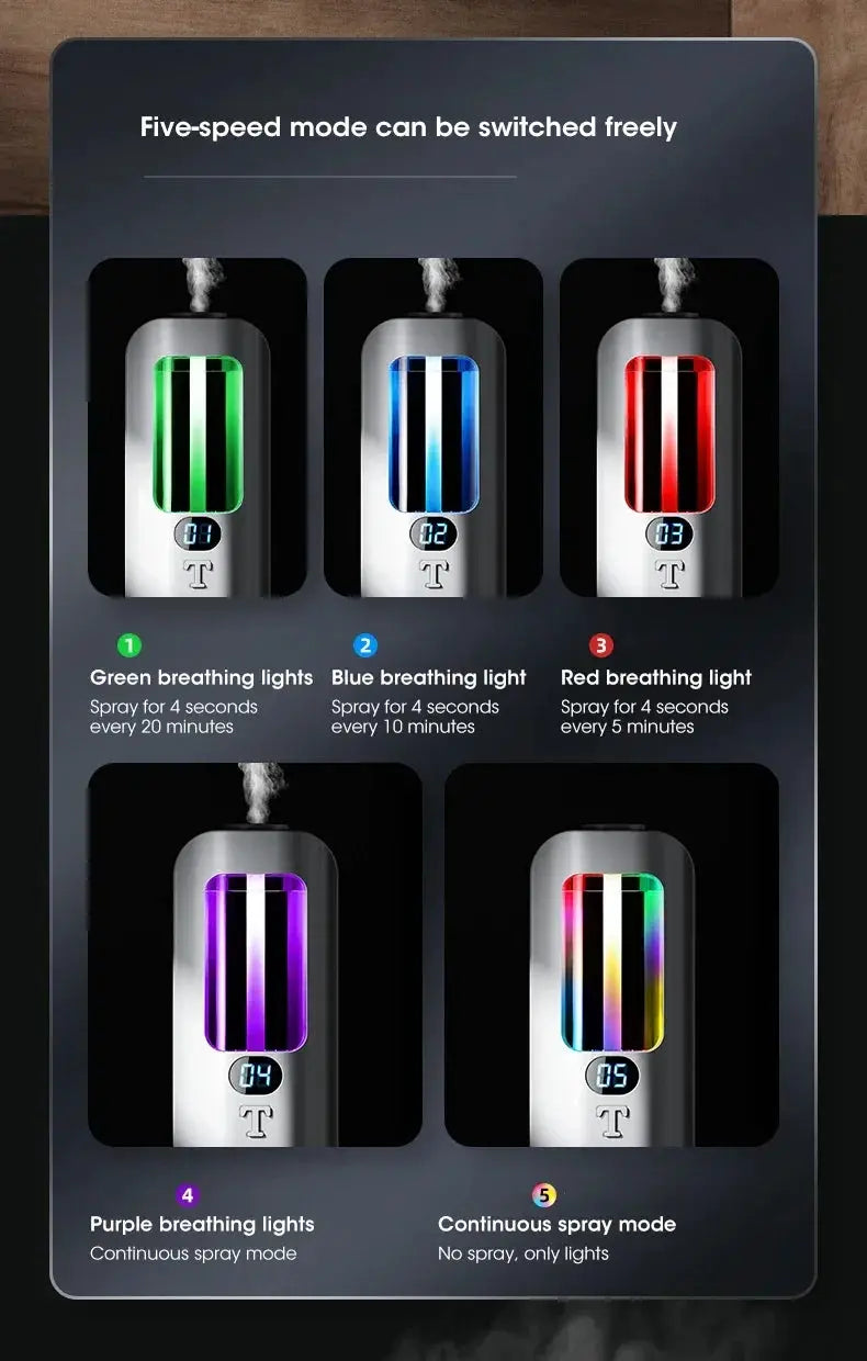 Rechargeable Aromatic Diffuser 5 Modes Essential Oil Diffuser Machine Homemade Perfume Diffuser for Home Car Room Fragrance
