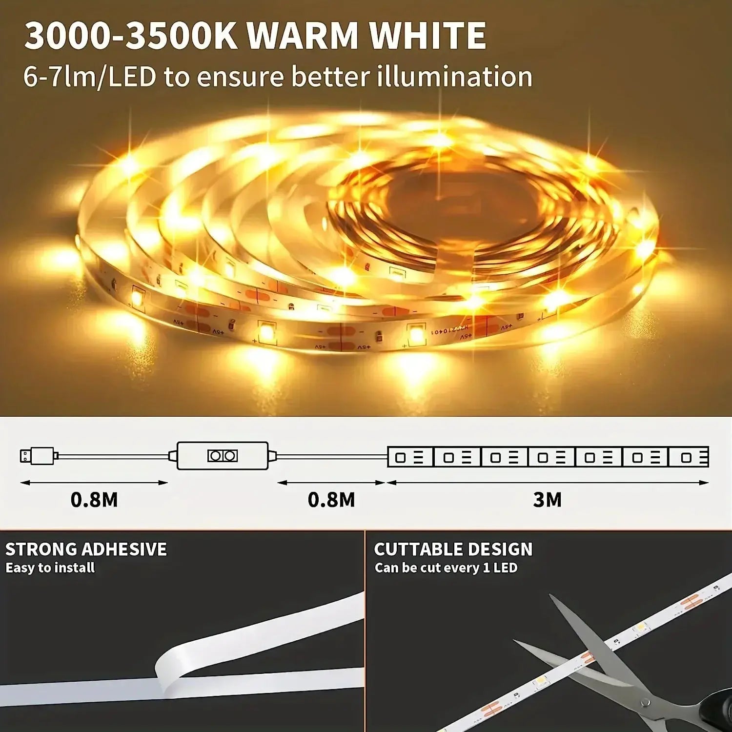 5V LED Under Cabinet Light With USB Smart Dimmer And Gesture Sensor For Cabinet, Closet, Kitchen, Wardrobe And Bedroom