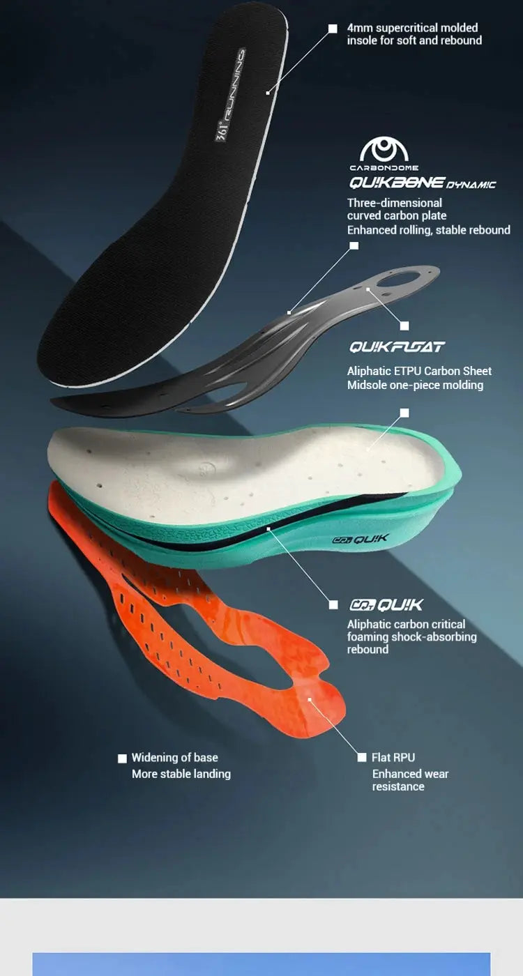 361 Degrees Flame 4.0 MIX running shoes with carbon plate; exploded view of insole, midsole, and foam layers