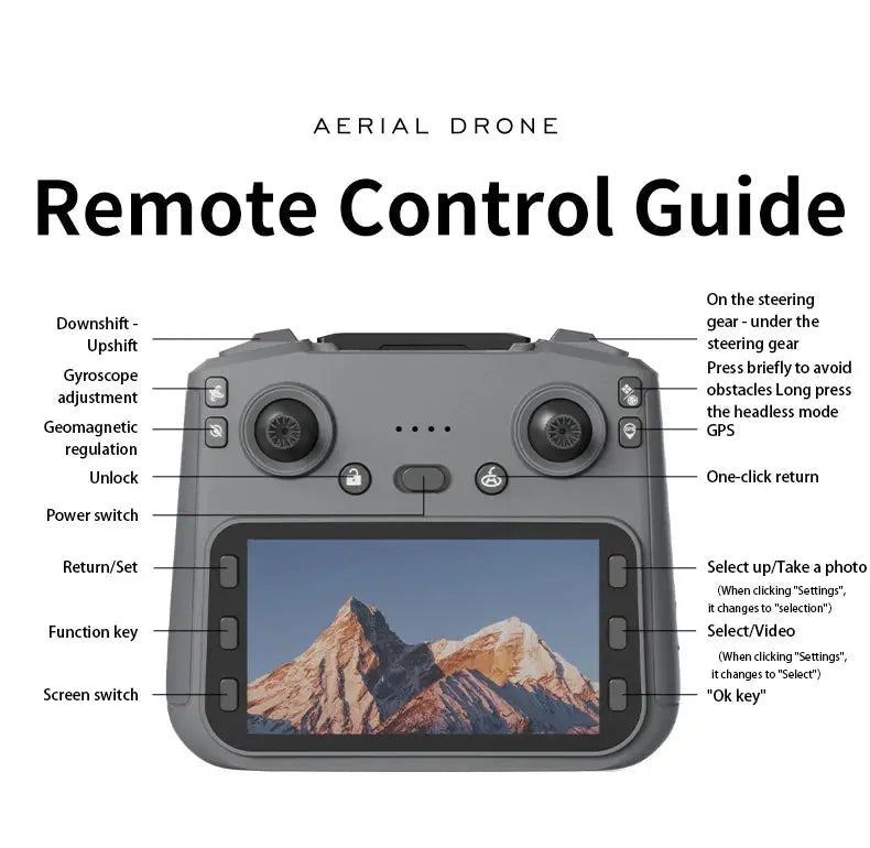 L106-1PRO GPS drone remote control with built-in screen; gray handheld unit with labeled controls