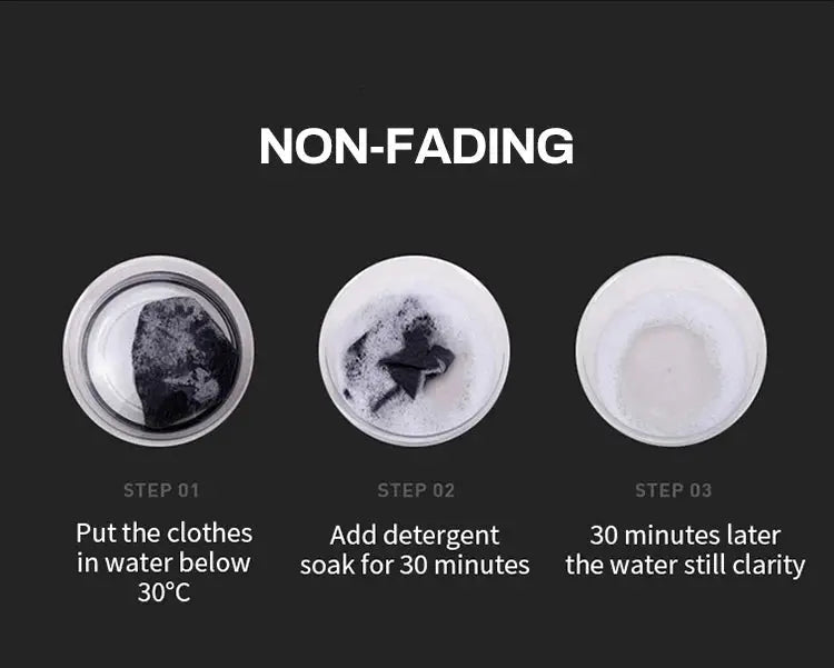 Care instruction graphic showing non-fading washing steps: soak below 30°C, detergent 30 minutes, rinse clear.