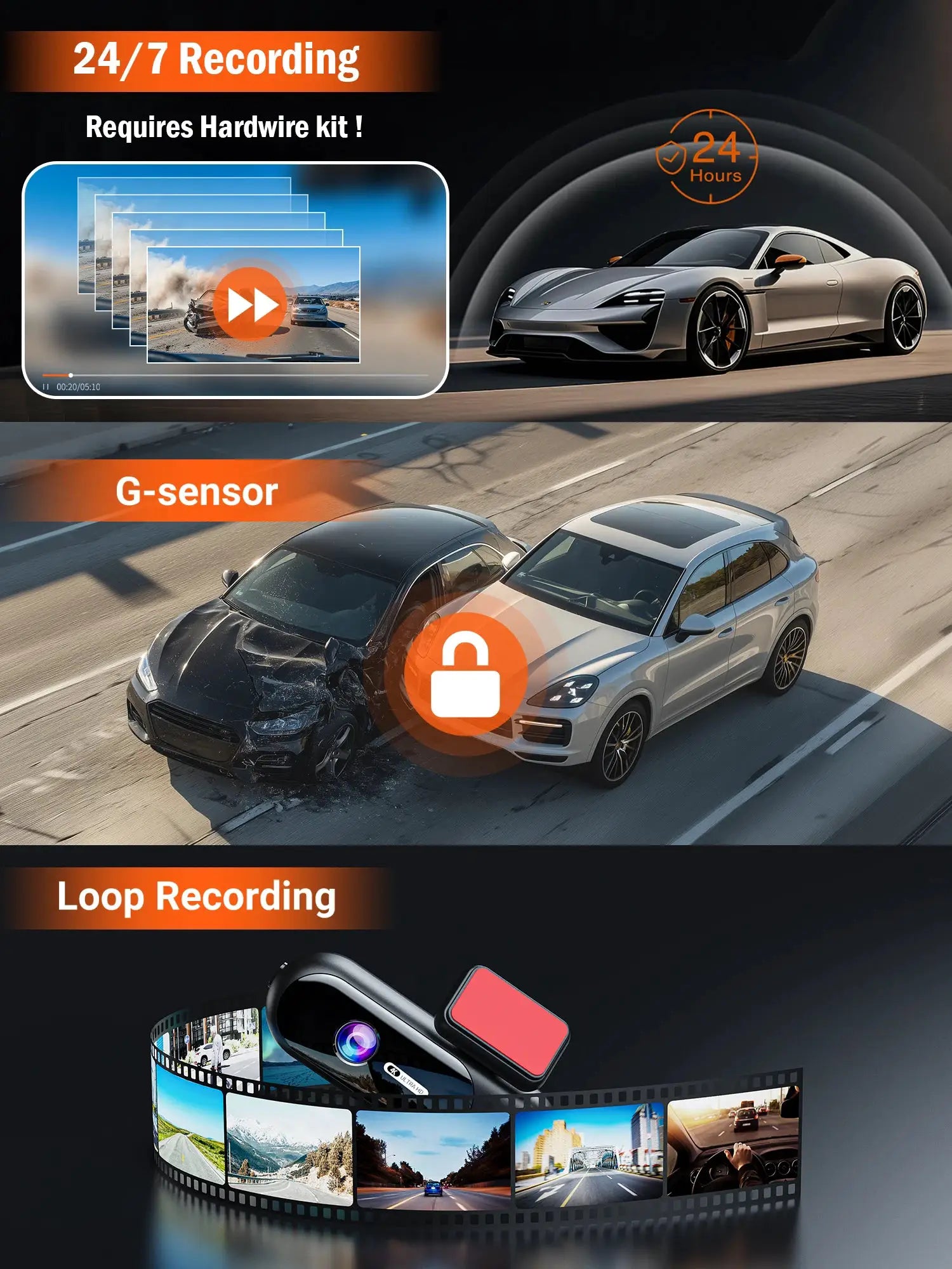 Dash cam for cars with 4K UHD front/rear recording and HDR night vision