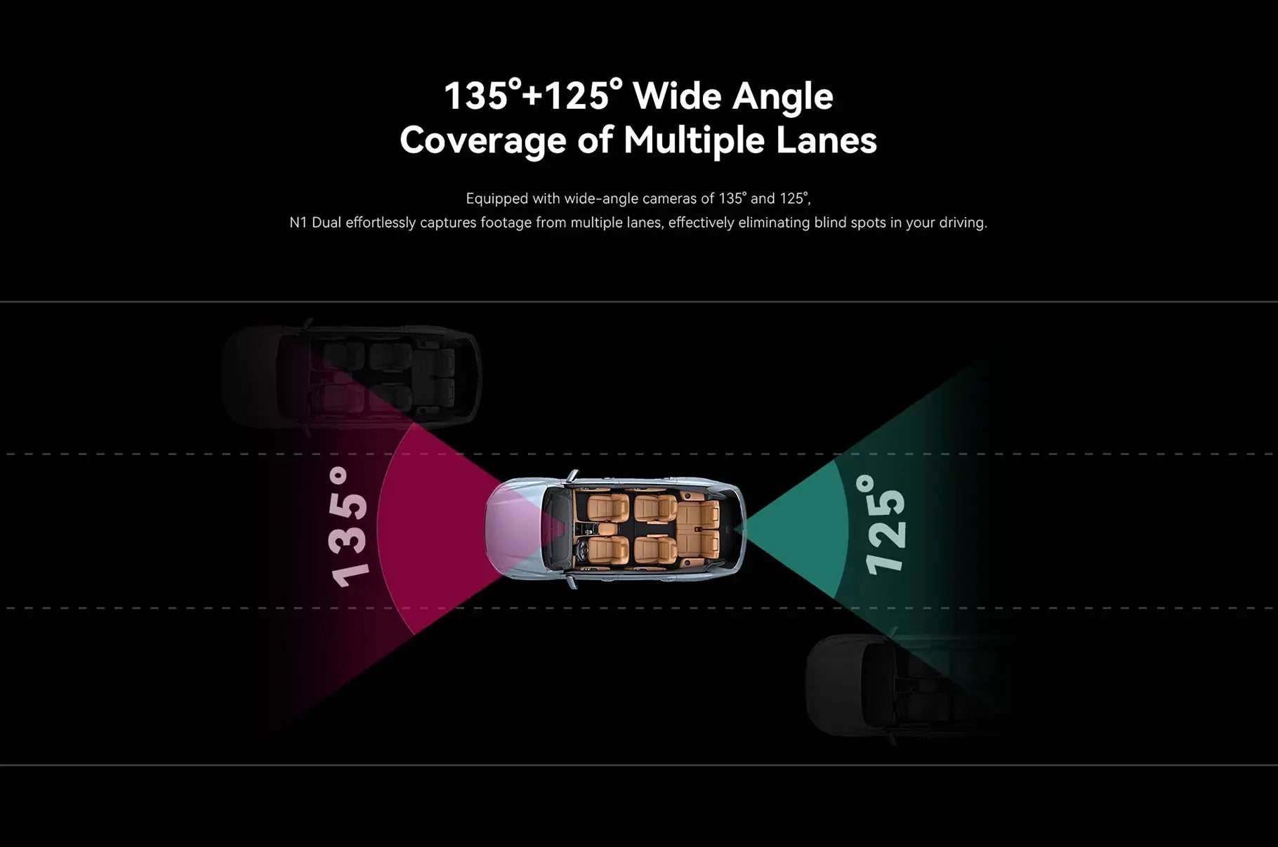 Simples Market DDPAI Dash Cam N1 dual front–rear 1296P with NightVIS, app control, 135°+125° wide-angle