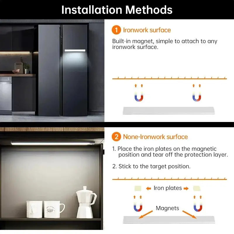 LED motion sensor night light by Simples Market, white USB under-cabinet light