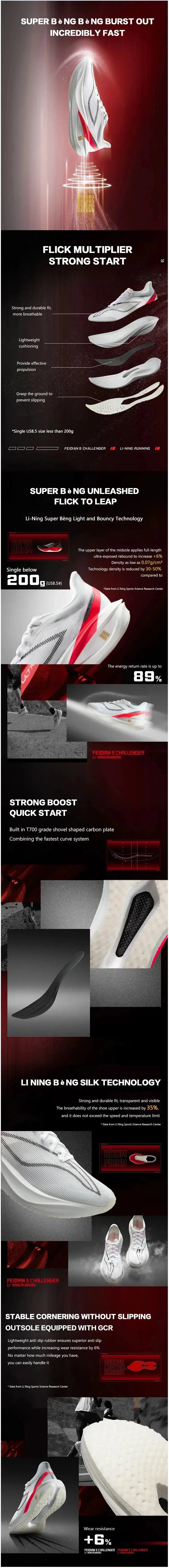 LI-NING FEIDIAN 5 CHALLENGER men's running shoes, white with red accents
