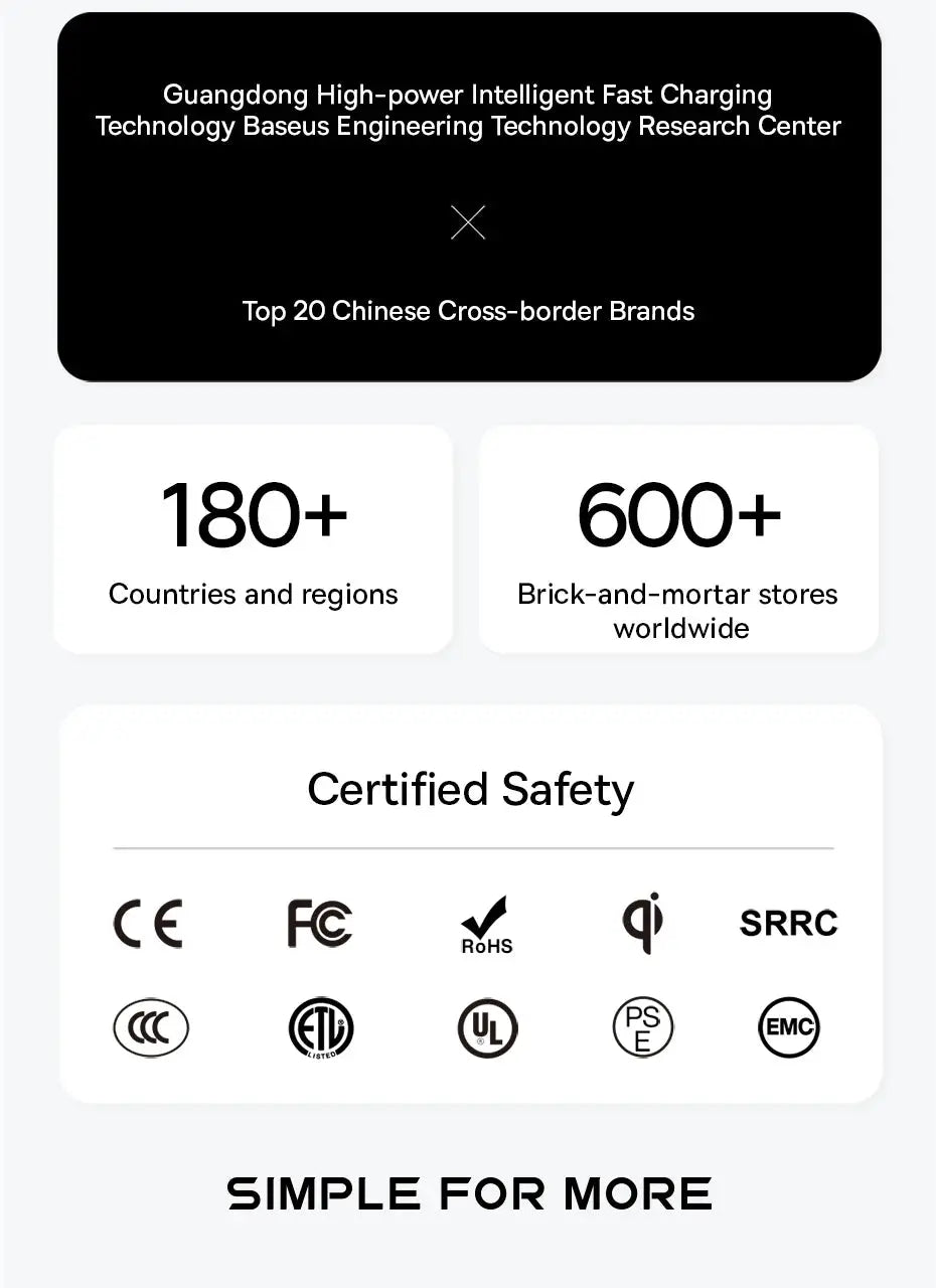 Baseus Wireless CarPlay adapter by Simples Market shown in an infographic with safety icons and global store stats