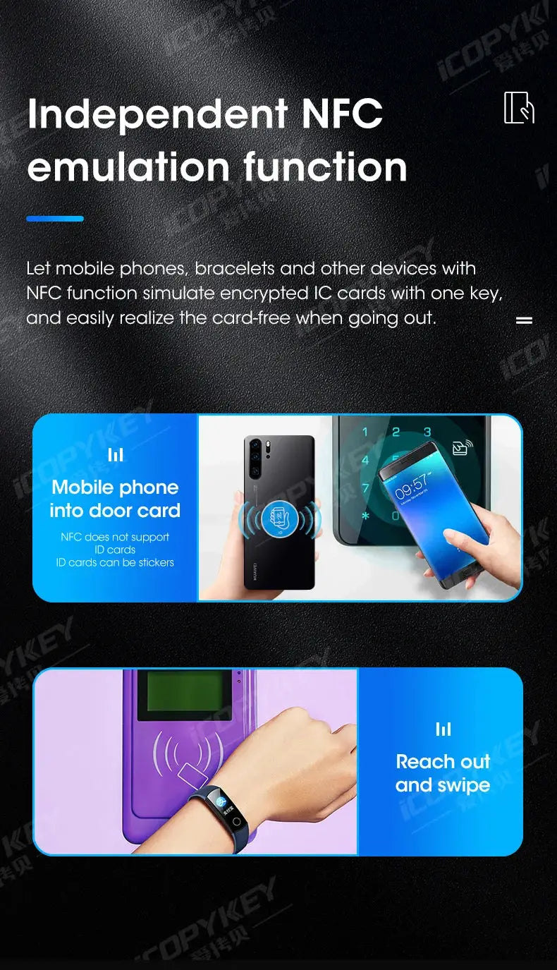 NFC card reader/writer by Simples Market infographic with blue panels showing phone-to-door card and wristband swipe