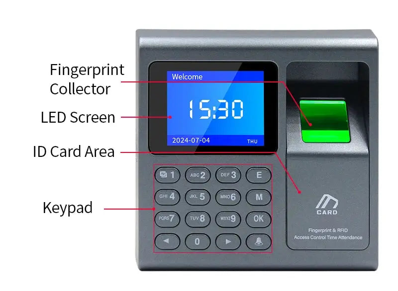 Biometric fingerprint scanner with RFID access control, LED display, and keypad by Simples Market