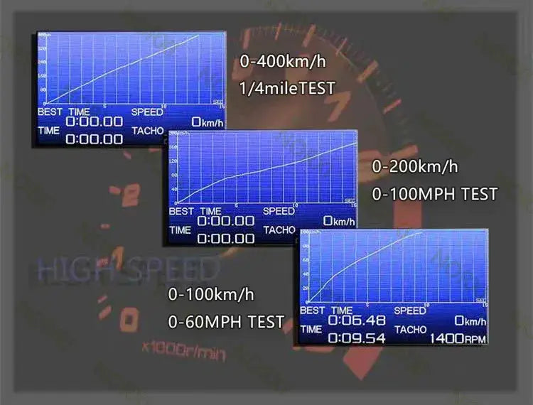 Original Lufi X1 OBD2 smart digital car gauge with three blue speed-test screens