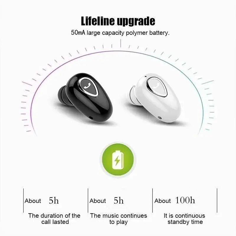 NovaSound Mini Invisible Earphones Wireless Bluetooth Five Zero In Ear Earbuds For Sports Comfort And HiFi Sound