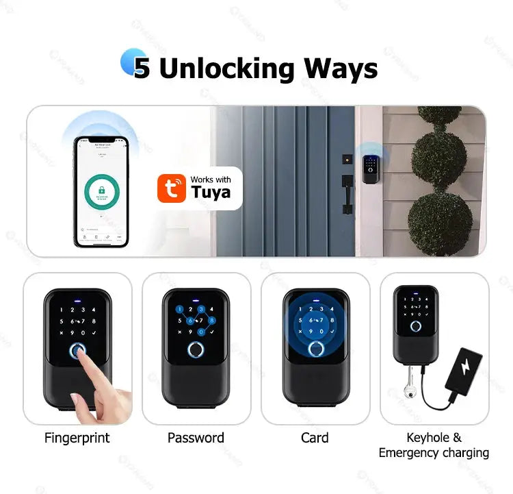 TTlock Smartkey Lock Box Simples Market; black keypad key safe with fingerprint, password, card, and keyhole unlocks