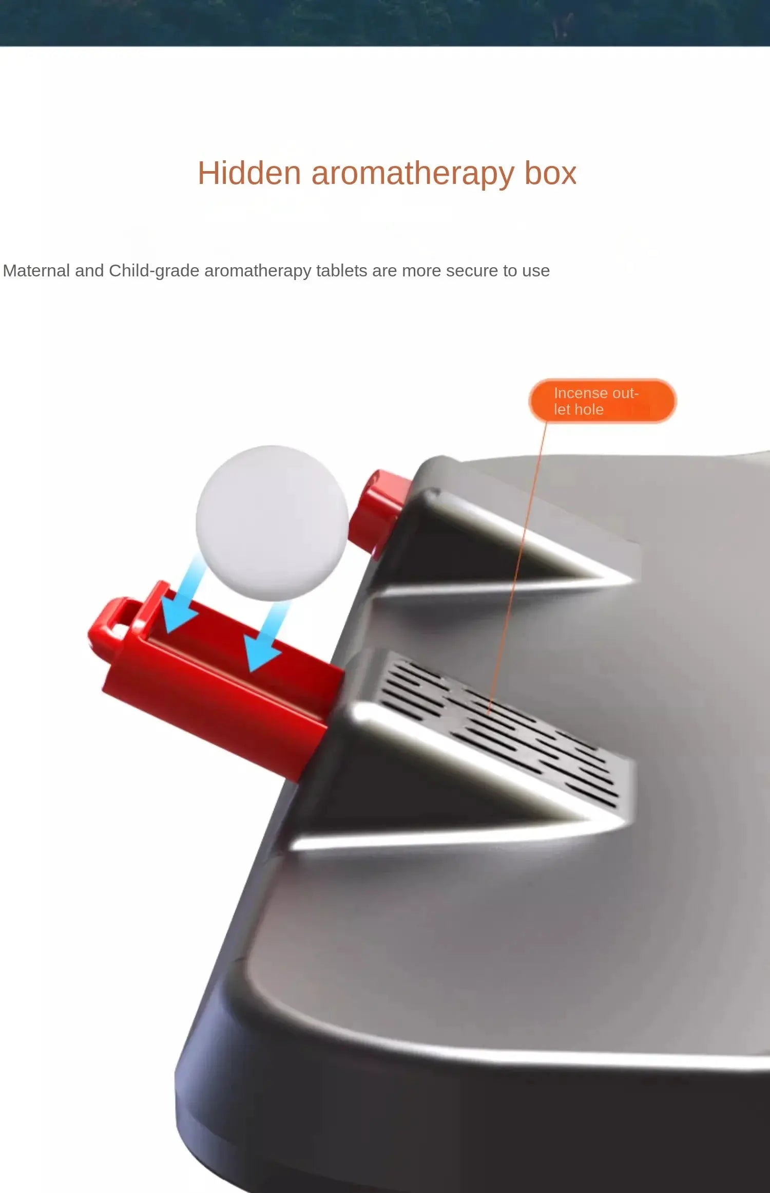 Simples Market car fan 360° adjustable 3-head red clip-on USB/12V/24V portable fan for car and desk