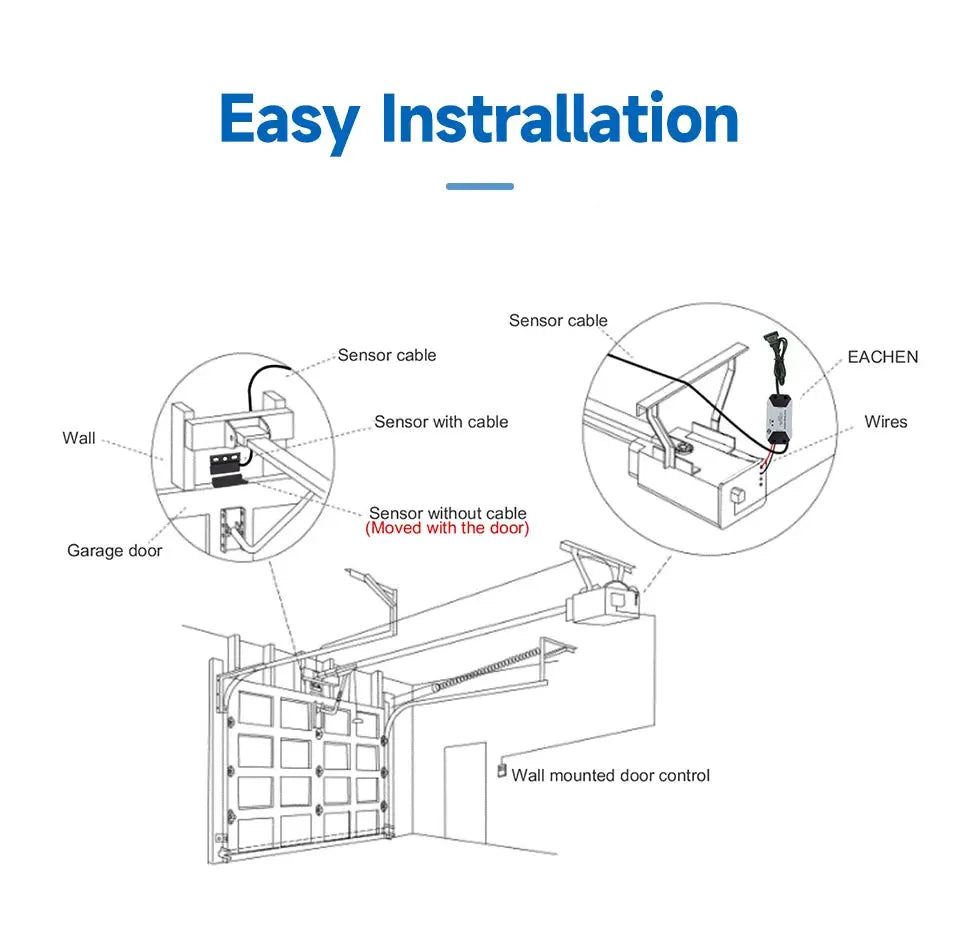 Simples Market Tuya garage door controller wall-mounted smart opener with WiFi and app control