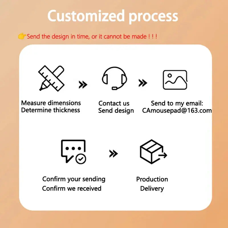 Personalized Custom Mouse Pad Large Non Slip Rubber Desk Pad For Computers PC And Laptop