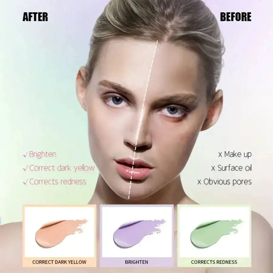 LuxeHue 9 Color Concealer Palette Waterproof Sweatproof Full Coverage Corrects Spots Acne Dark Circles Tear Troughs