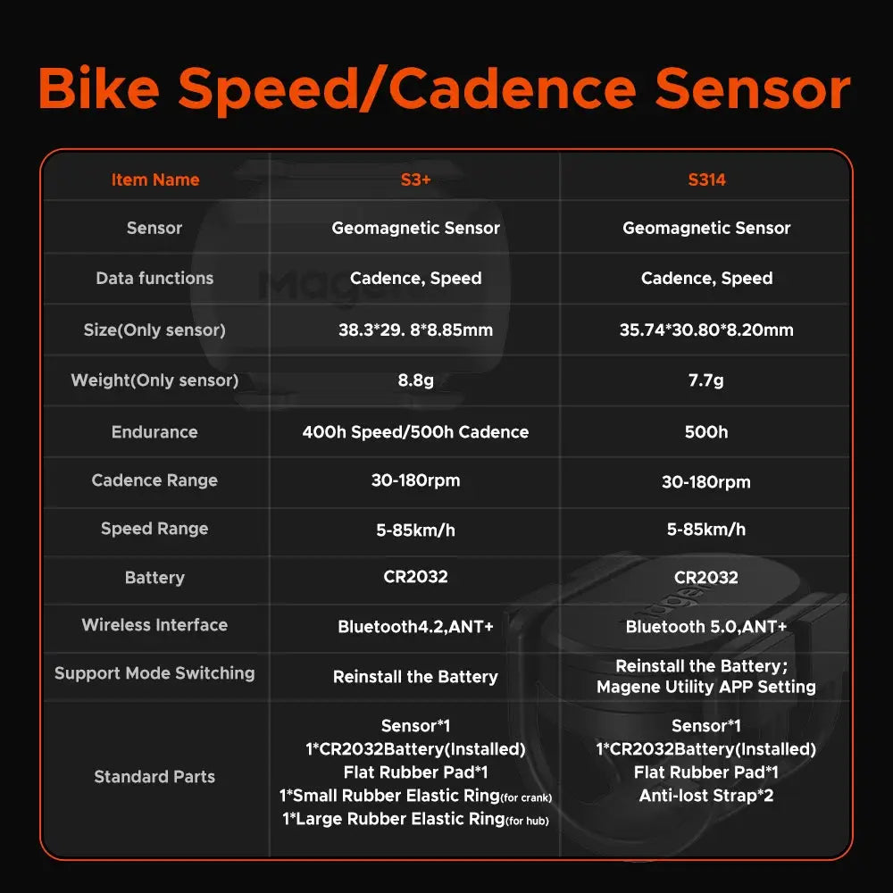 Magene S3 Plus Dual Speed Cadence Sensor ANT and Bluetooth for Bike Computers Wahoo Zwift Onelap
