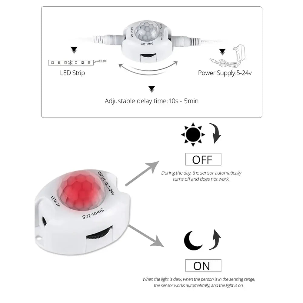 Motion-sensor under-cabinet LED strip light by Simples Market, white housing, DC 12V adapter