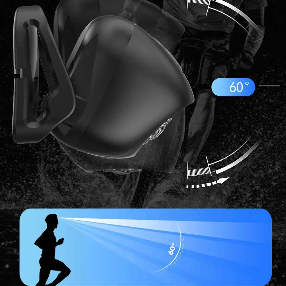 BrightPulse USB Rechargeable Headlamp 500 Lumen Motion Sensor Hands Free Light For Running Fishing Hiking