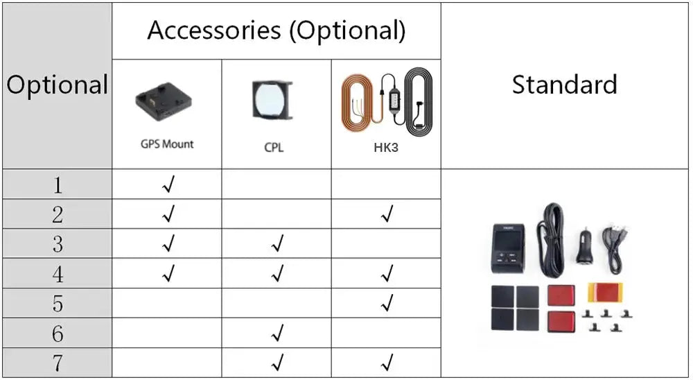 VIOFO A119 V3 2K dash camera by Simples Market with optional GPS mount, CPL and HK3 cables; standard kit shown.