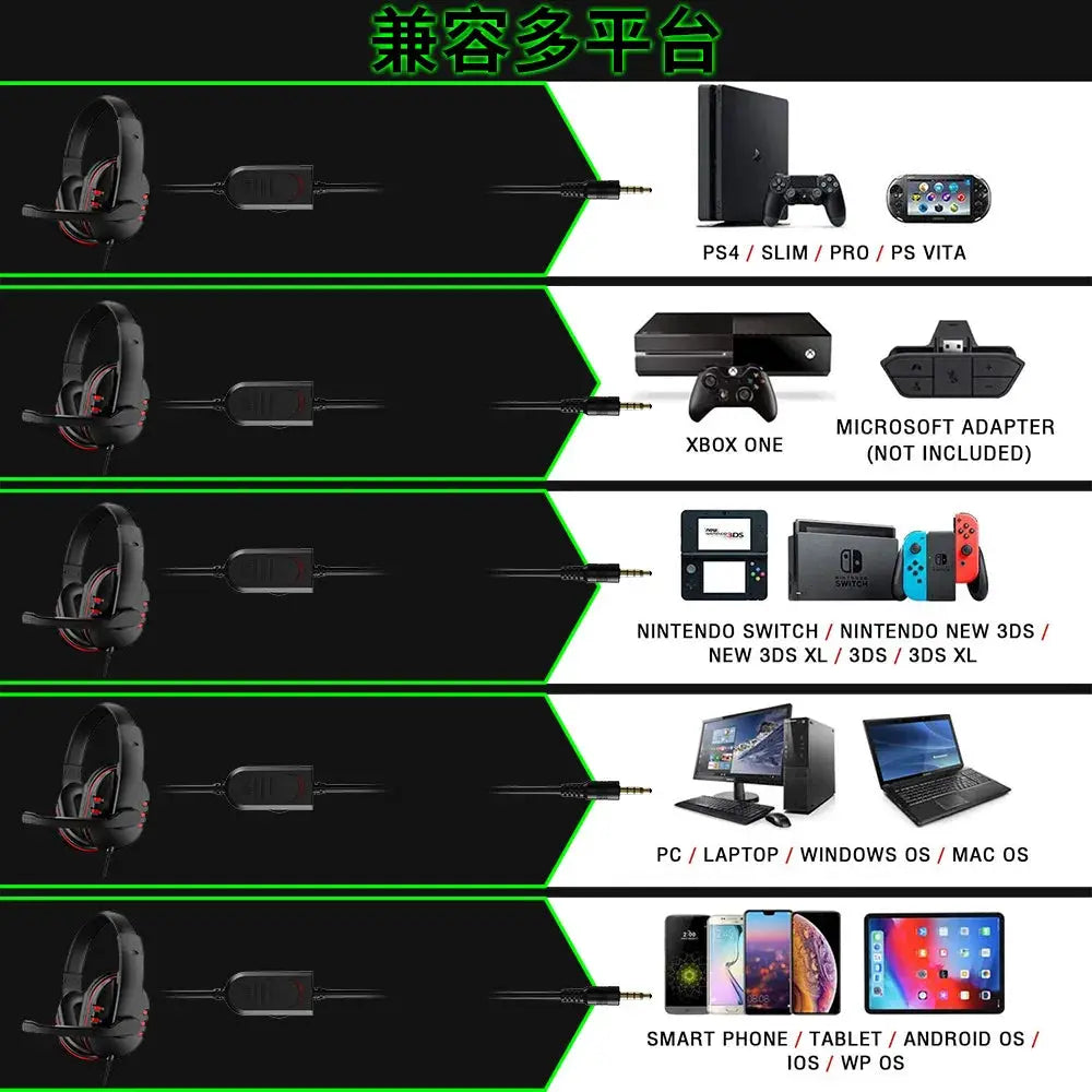 Simples Market 5-pack black wired gaming headset with mic, 3.5mm jack, compatible with PS4, Xbox One, Switch, PC, Mac.