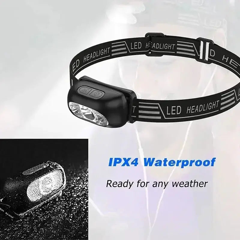 Strong Light Sensor USB C Rechargeable LED Headlamp Hands Free Portable For Camping And Outdoor Activities