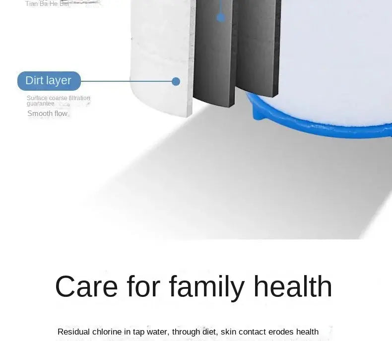 Simples Market faucet filter cartridge with blue ring, dual PP cotton water filter for kitchen and bath