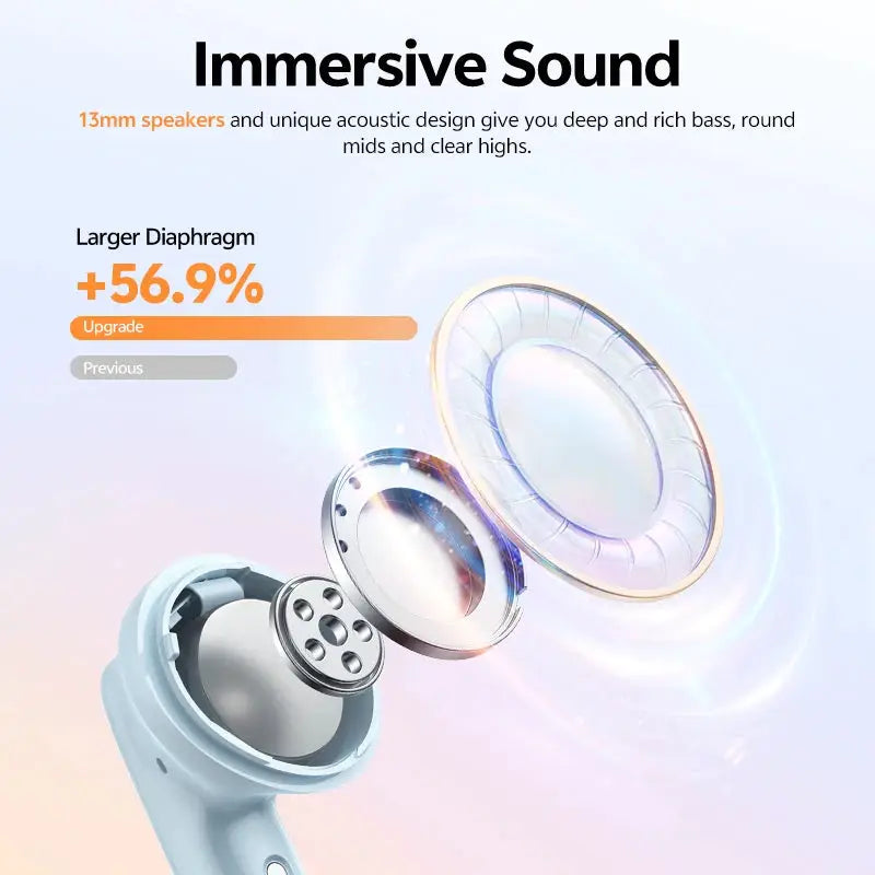 QCY T13 Pro HT23 wireless earbuds with 13mm drivers and adaptive ANC
