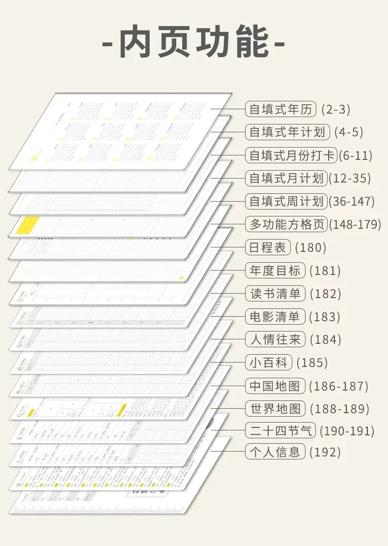 Kinbor weekly planner notebook, undated diary with daily and monthly pages, portable stationery