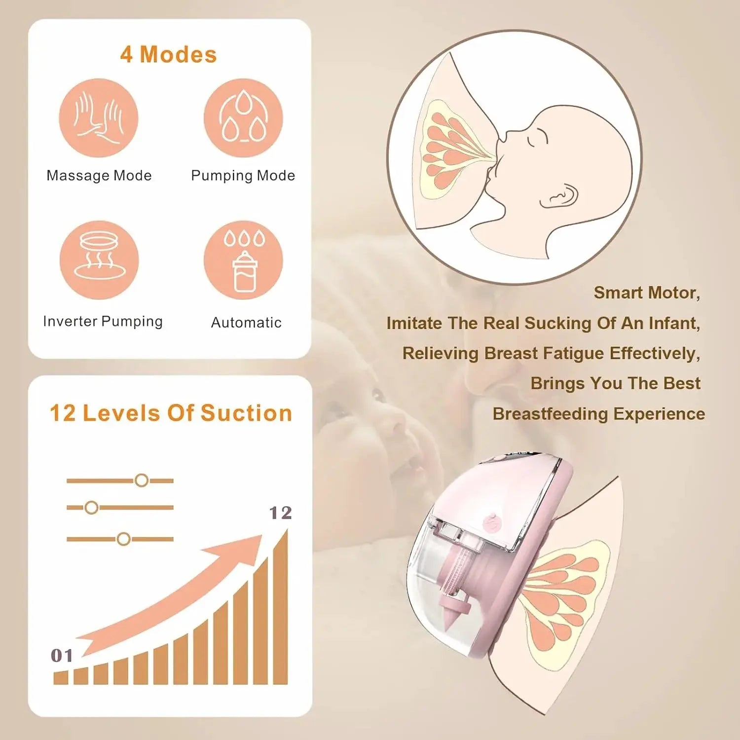Wearable Electric Breast Pump Handsfree BPA Free With Heating And UV Sterilize Lid Optional Wireless Upgrade