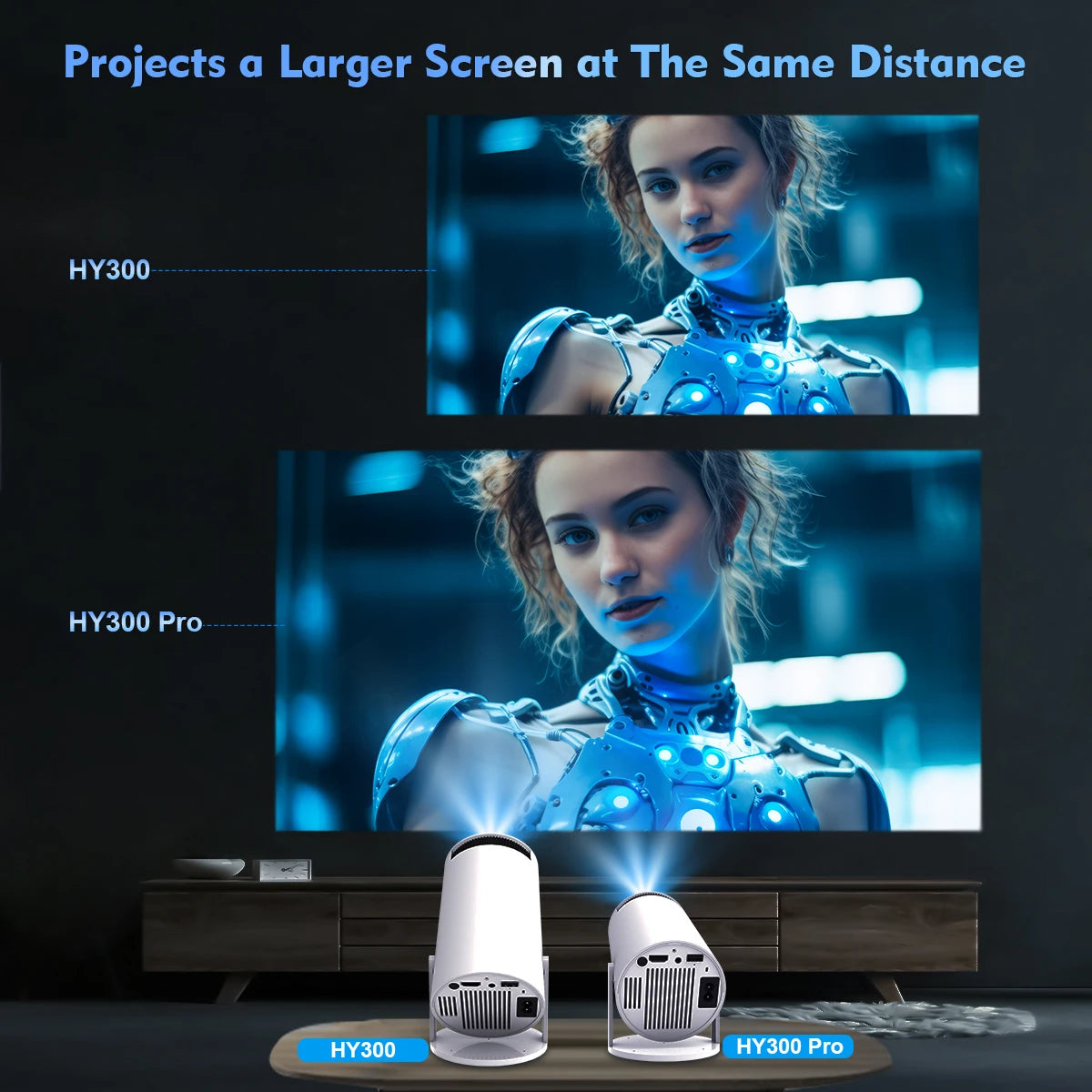 Magcubic HY300 Pro 8K Android 14 Dual WiFi 6 Projector Home Cinema