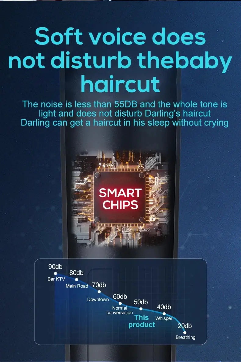 Simples Market USB-charged hair and beard clipper with adjustable cutter head and smart chips
