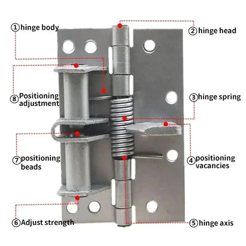 Simples Market 3-in-1 automatic self-closing door hinge with 90-degree positioning, spring, closer and stopper
