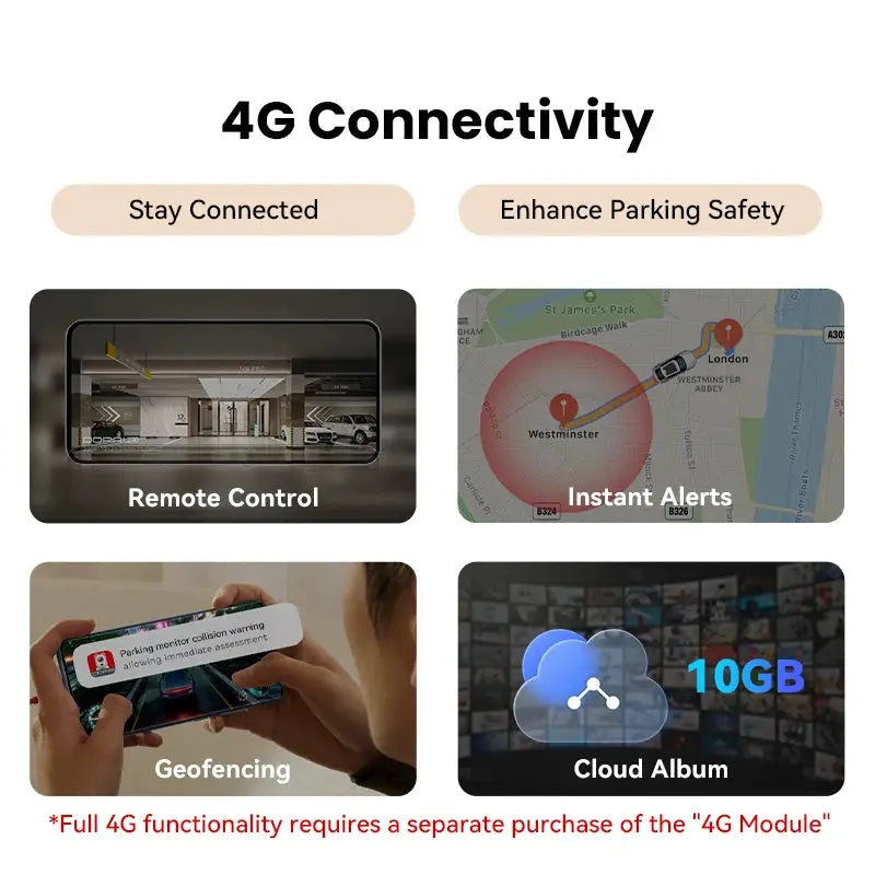 DDPAI Z60 Pro 4K dash cam with 4G connectivity featuring remote control, instant alerts, geofencing and cloud album