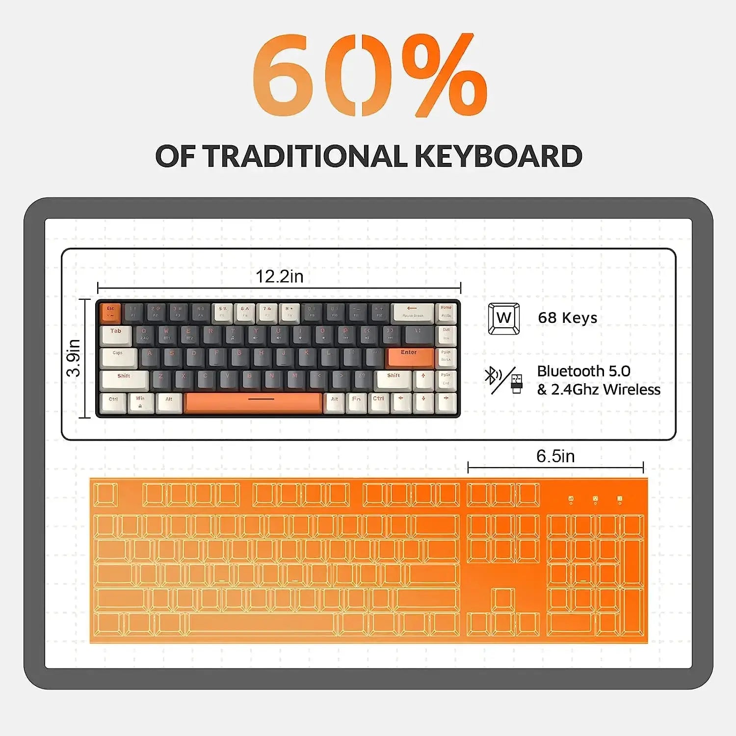 Simples Market RK68 60% wireless mechanical keyboard, Bluetooth 5.0/2.4GHz dual-mode, 68-key compact with orange accents