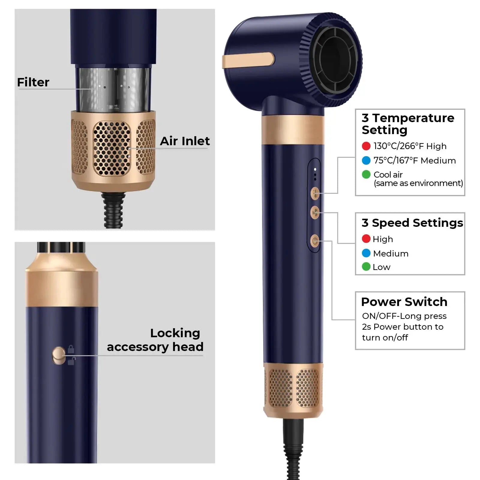 Simples Market 7 in 1 hair dryer brush in navy blue and rose gold with diffuser