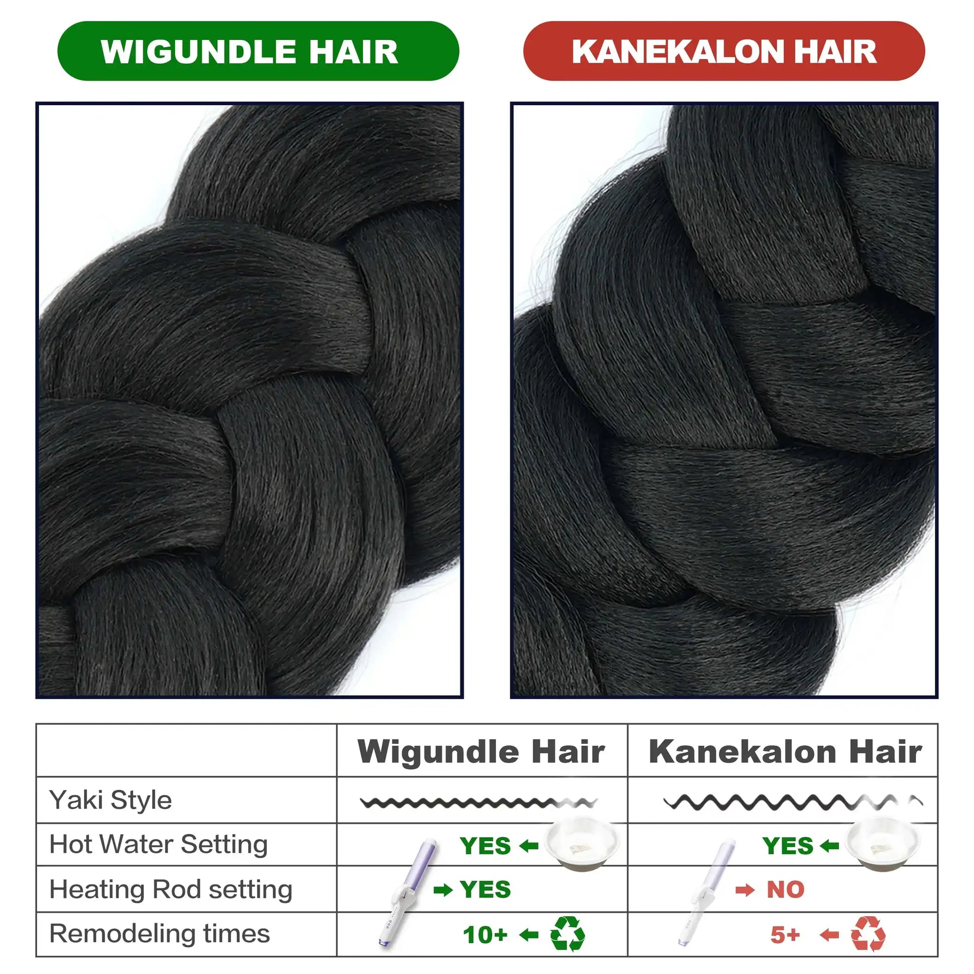 Kanekalon jumbo braiding hair, 82-inch, black, pre-stretched synthetic extensions by Simples Market