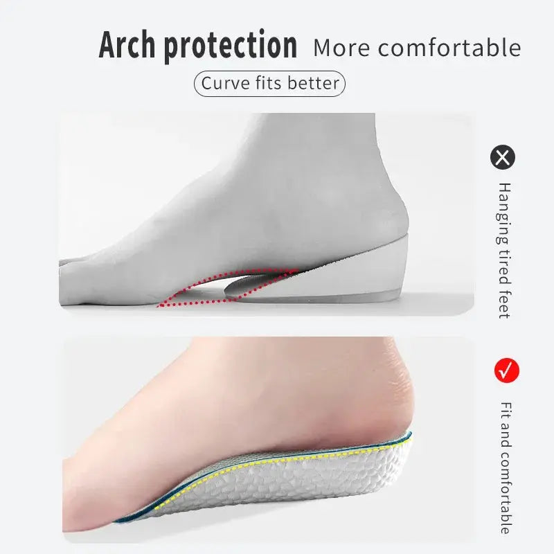 Height Increasing Insoles For Men And Women With Arch Support And Discreet Elastic Lift 1.5 2.5 3.5 cm