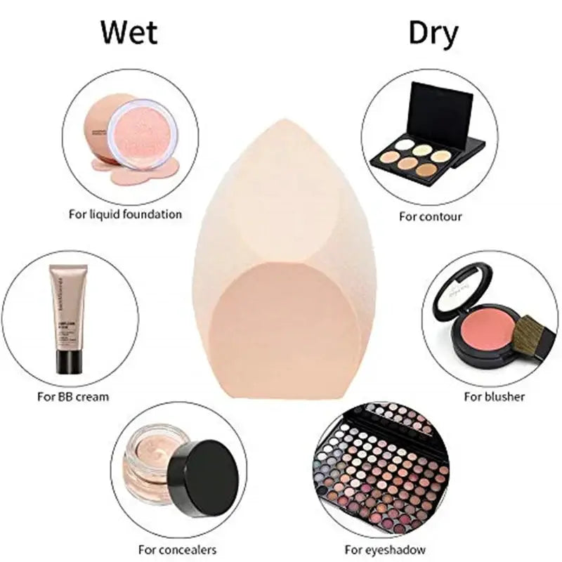 LuxeGrove Extra Large Makeup Sponge Dual Use For Foundation Powder And Concealer Expands When Wet Soft Puff