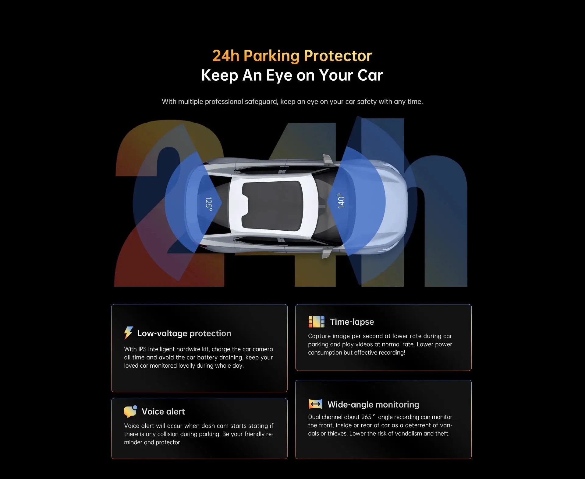 Simples Market DDPAI Z40 dash cam with Sony IMX335, 1944P HD video, GPS and WiFi