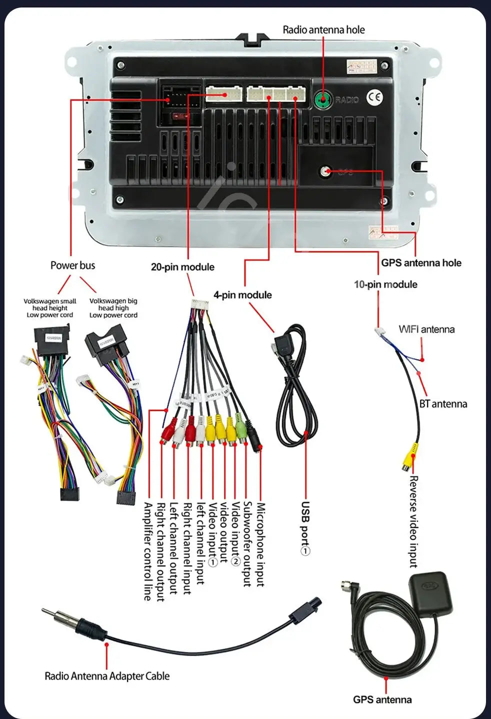 2Din Android car stereo for VW and Skoda, back view with multiple wiring harnesses, adapters, and GPS/WiFi antennas