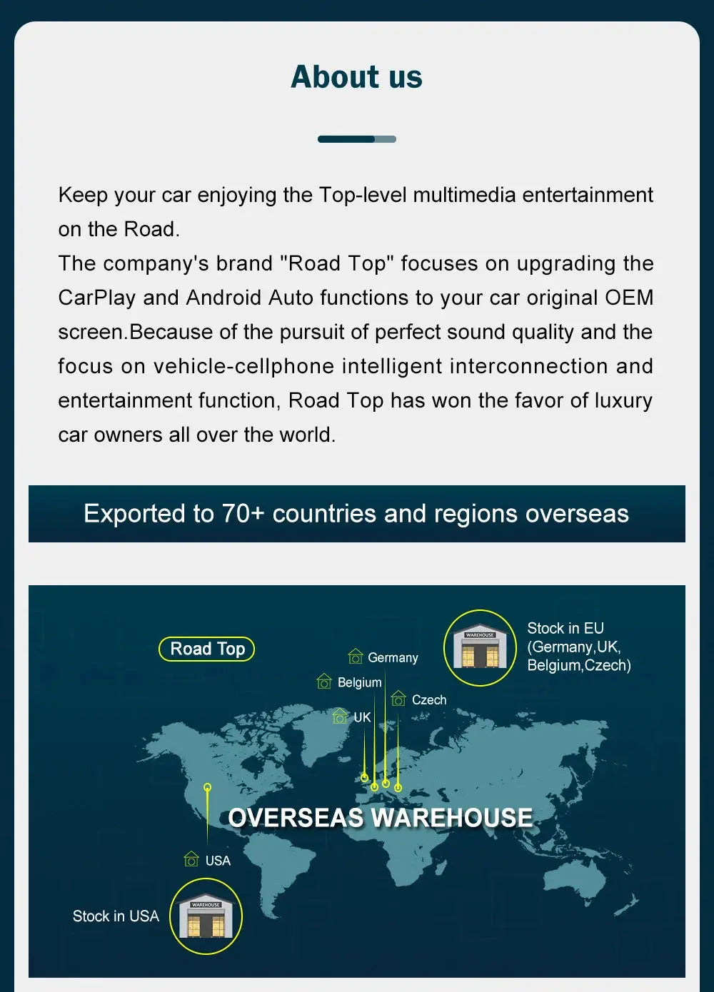 About us panel for Road Top multimedia brand, with overseas warehouse map and stock icons for USA and EU.