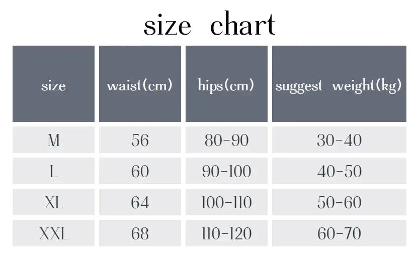 Simples Market women's cotton panties 3Pcs size chart showing M–XXL with waist 56–68 cm, hips 80–120 cm, weight 30–70 kg.