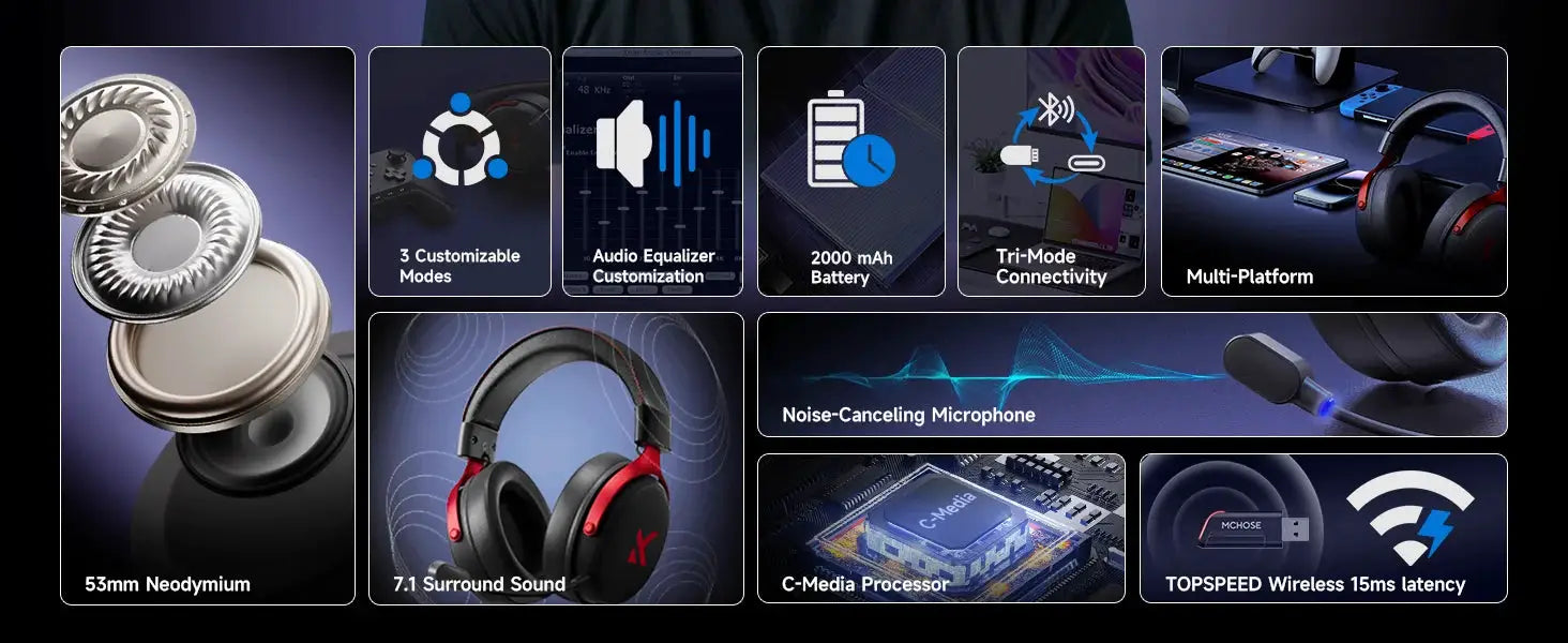 MCHOSE V9 Pro wireless gaming headset by Simples Market with 7.1 surround sound and noise-canceling microphone