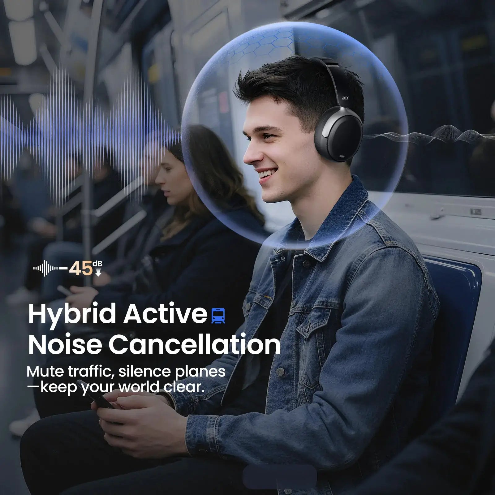 Acer ANC Wireless Headphones Noise Cancelling Over Ear Bluetooth Headset With 40mm Driver And Hi Res Spatial Audio