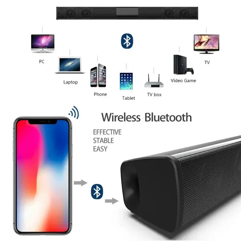 XIKCU Black Bluetooth 5.3 soundbar with remote for home cinema, supports RCA AUX TF-card